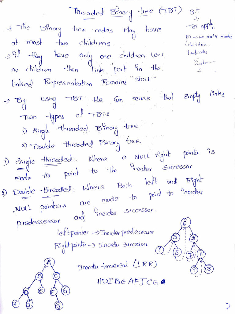Threaded Binary Tree | PDF