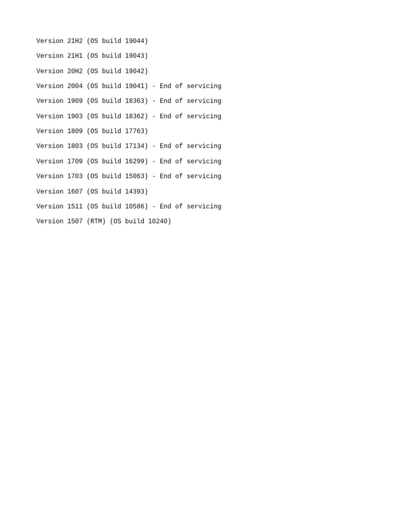 Dpm Build Numbers And Versions Of Windows
