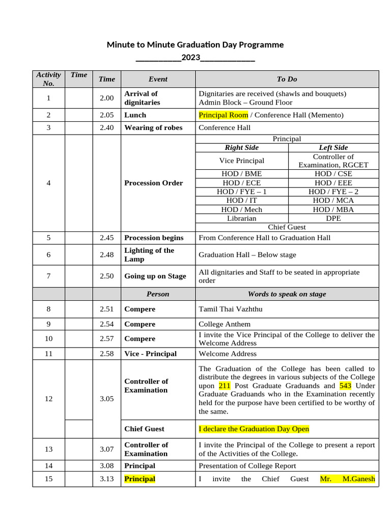 2019 - 2020 Minute To Minute Graduation Day Schedule 2023 | PDF
