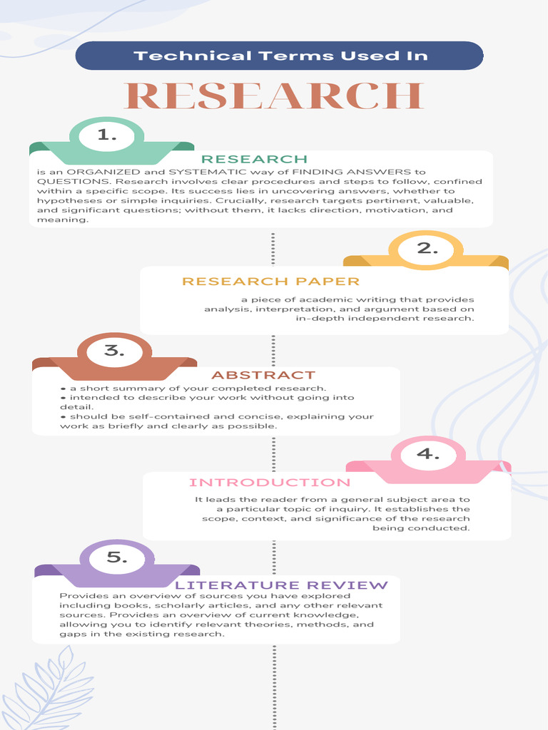 Beige Technical SEO Infographic | PDF