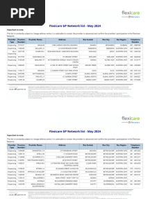 Flexicare GP Network List