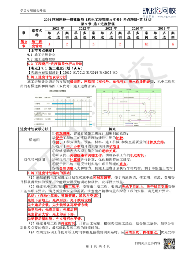 202 | PDF