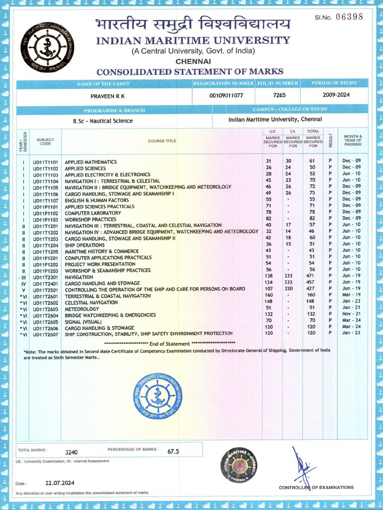 CSM | PDF
