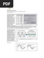 Why Worry About Harmonics