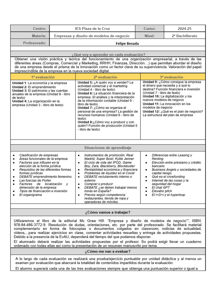Empresa y Modelos de Negocio 2º Bachillerato | PDF | Business | Evaluación