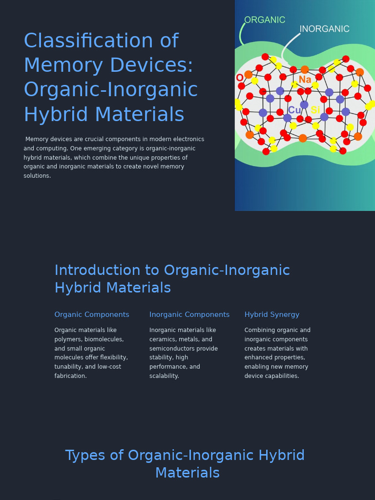 Classification of Memory Devices Organic Inorganic Hybrid Materials | PDF