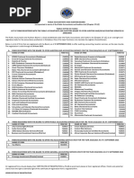Class Program Matatag Curriculum | PDF