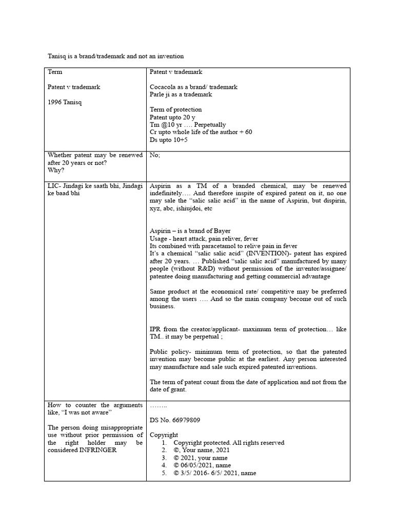 IPR Notes Pankaj Sir | PDF