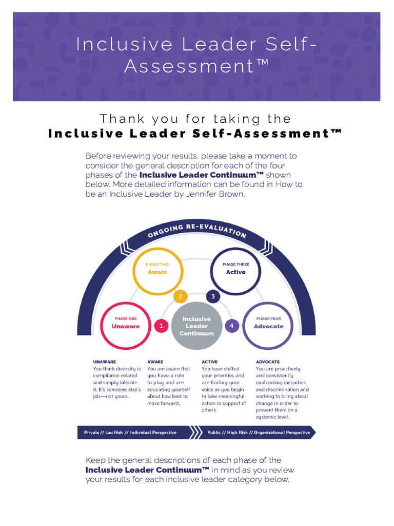 Inclusive Leader Assessment Result | PDF