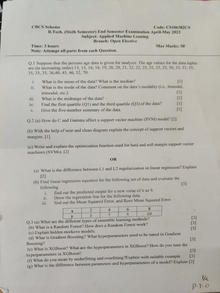 AML Endsem and Midsem | PDF
