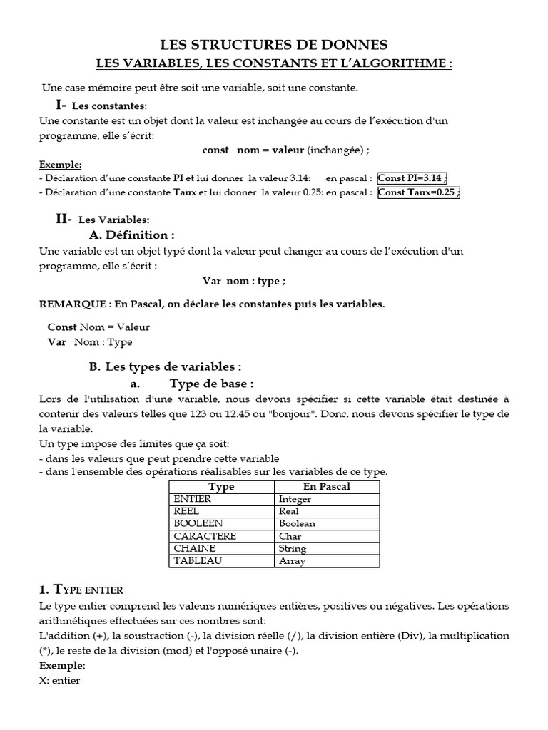 Les Structures de Donnés Et Algorithme | PDF | Booléen | Logique ...