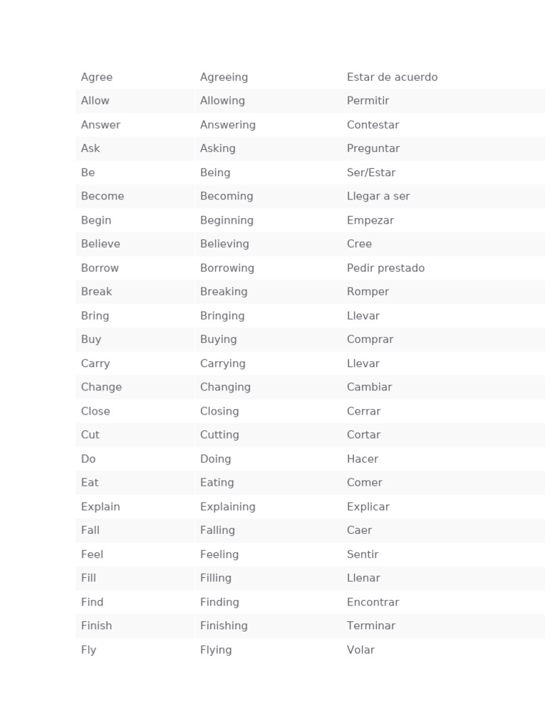 Wikipedia En Ingles Con Audio En Chino