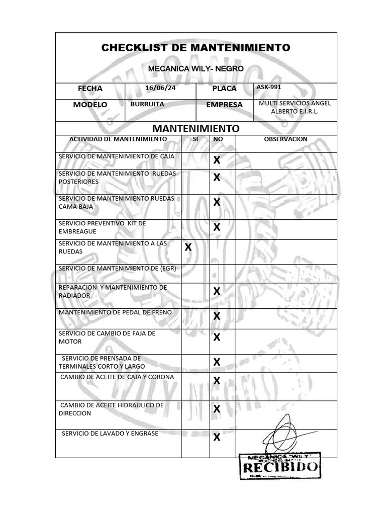 Checklist de alberto burrita pdf