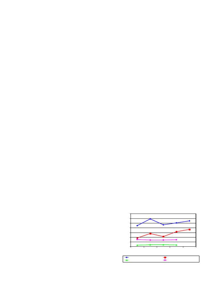 CDC 9149 DS1 | PDF