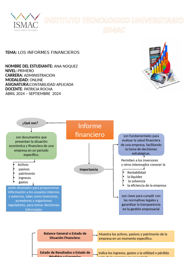 Informes Financieros | PDF