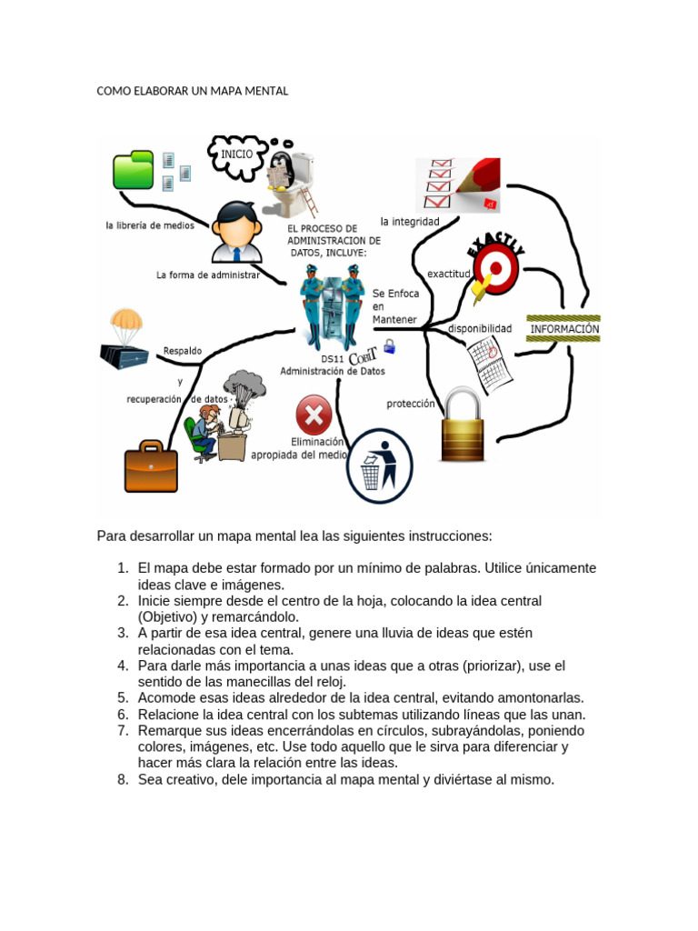 Como Elaborar Un Mapa Mental | PDF