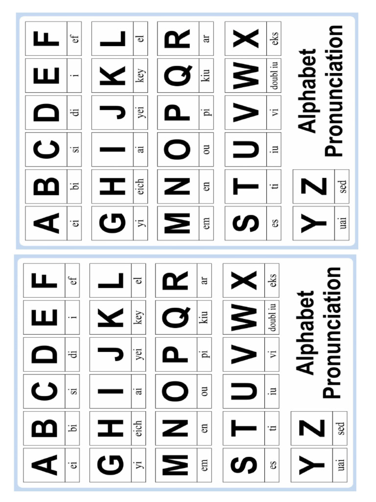 Abc Alphabet | PDF