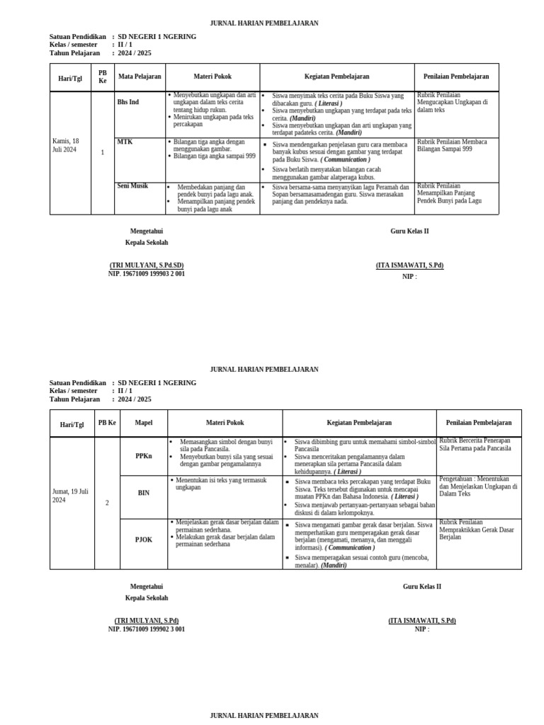 Jurnal Kelas 2 Tema 1 | PDF