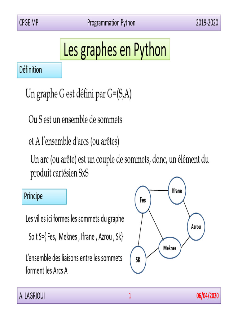 Les Graphes en Python | PDF