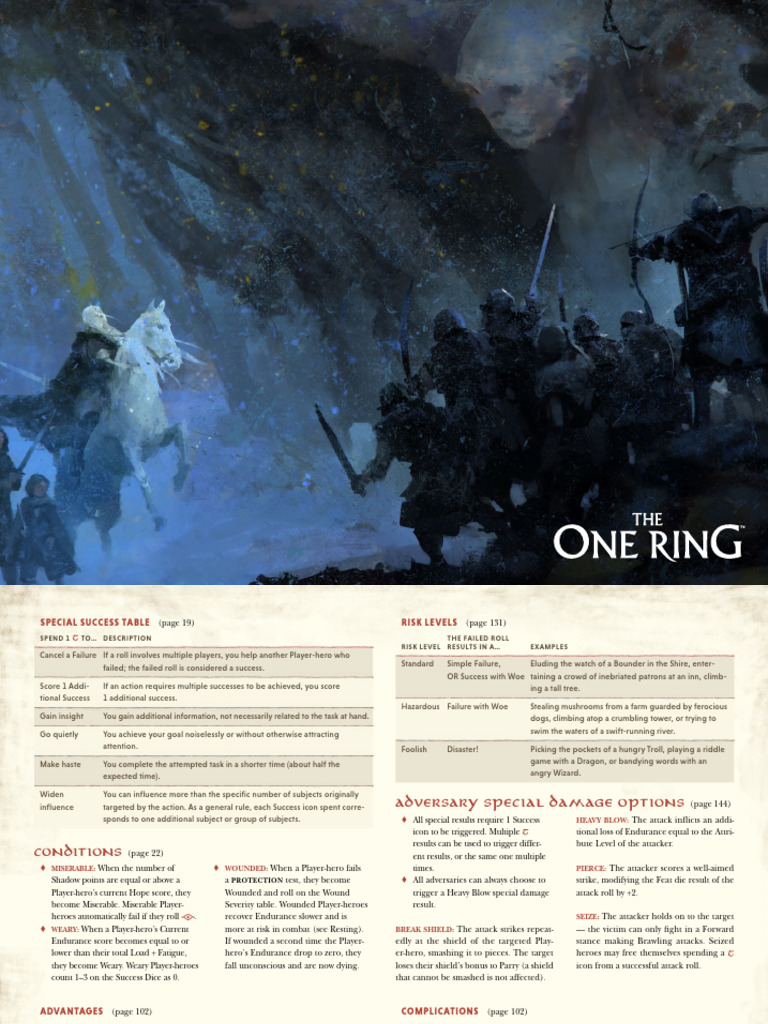 TOR Loremasters Screen | PDF