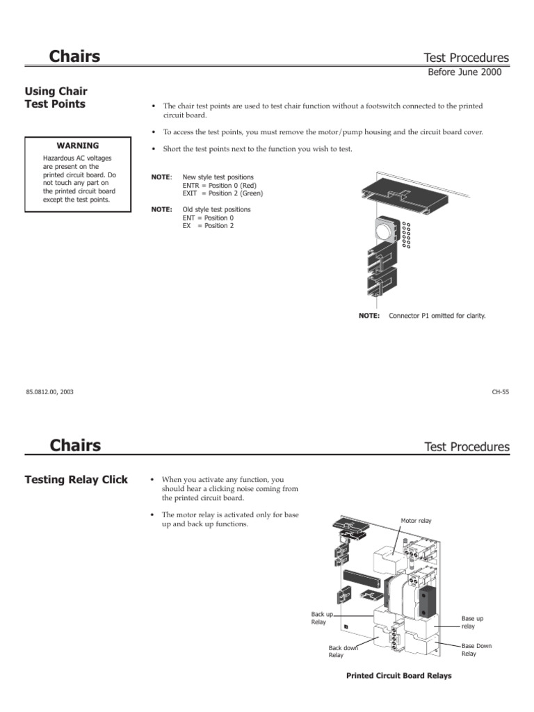 Dental Lab 2 | PDF