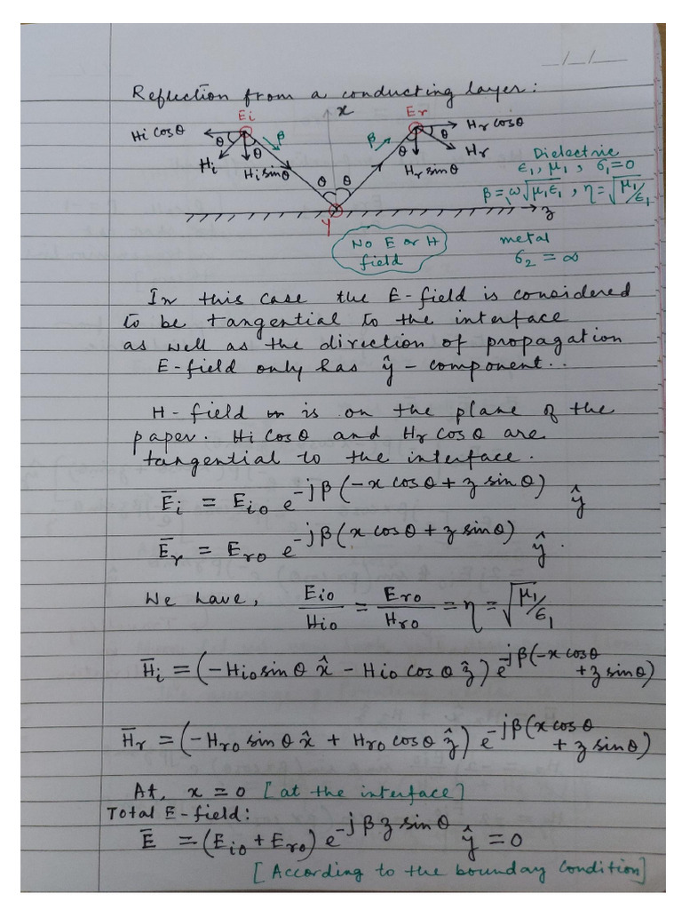 6 Waveguide Introduction Pdf