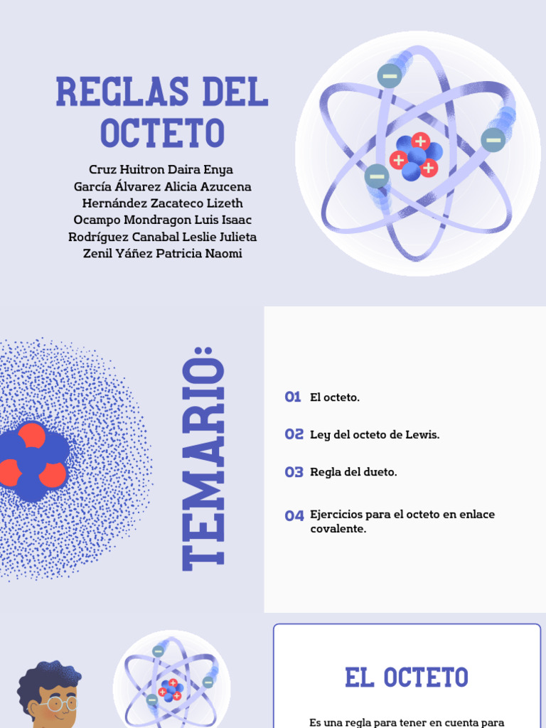Reglas Del Octeto. | PDF