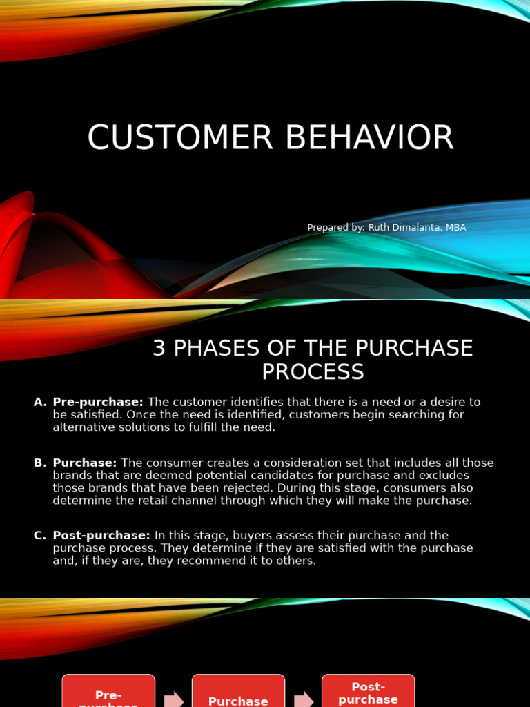 Lesson 6 7 MM Customer Behavior | PDF