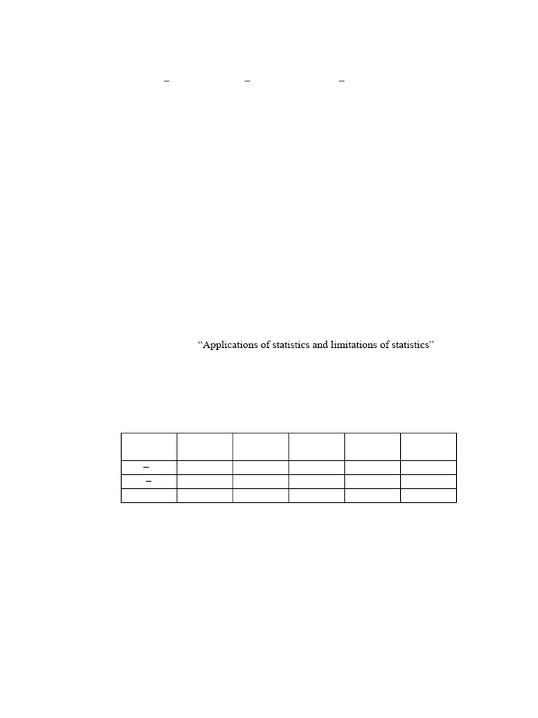 Mba 1 Sem Business Statistics 4519207 S 2019 Summer 2019 | PDF