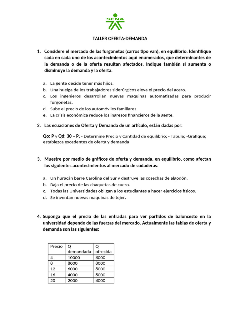 Análisis de Oferta y Demanda en Mercados | PDF | Finanzas y dinero ...