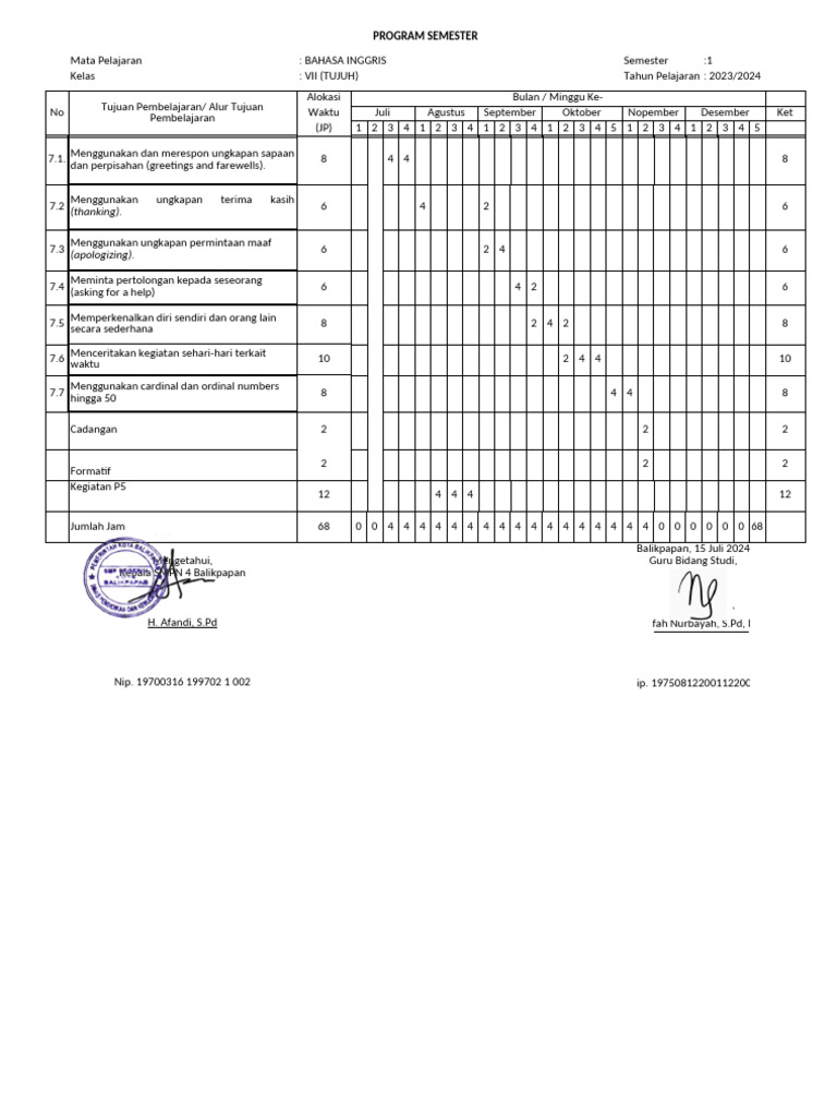 4-program-semester-1-bing-7-2024-pdf