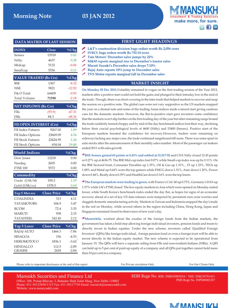 Morning Note 03.01.12 | PDF
