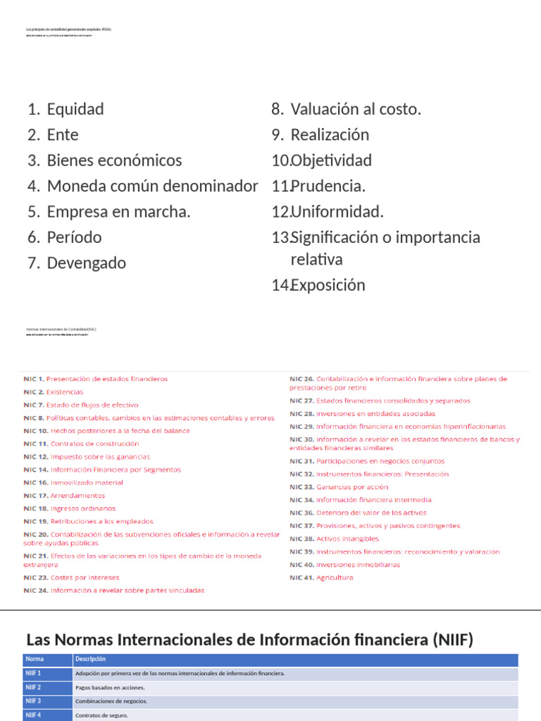 Presentación 1 | PDF | normas internacionales de INFORMACION FINANCIERA ...