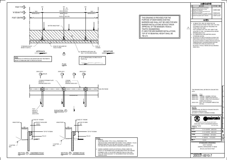 010 Road Safety Barriers Splice Location at Post | PDF