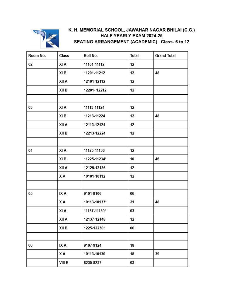 Academic Seating Arrangement | PDF