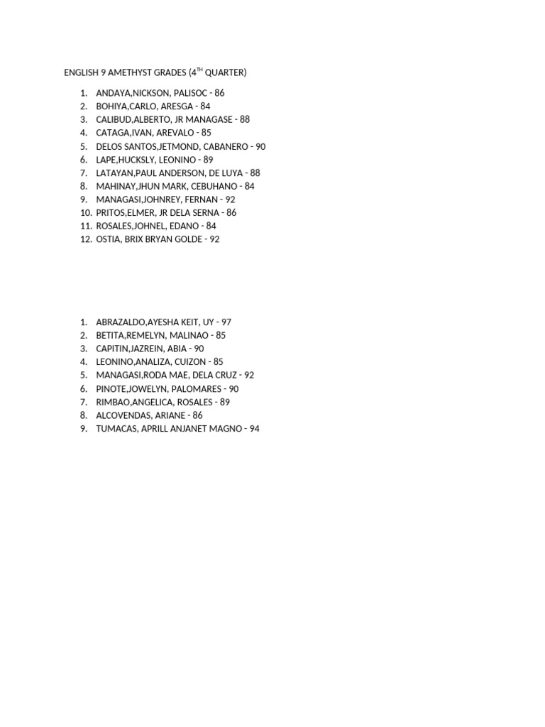 English 9 Amethyst Grades | PDF