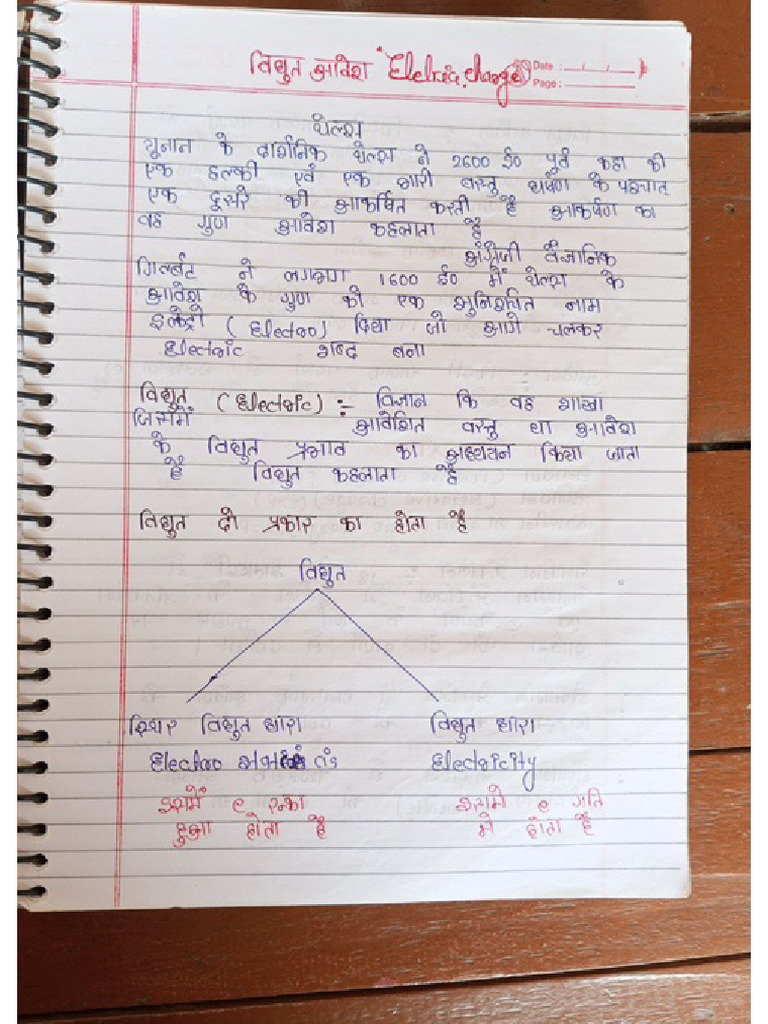 1 Electric Charge Pdf