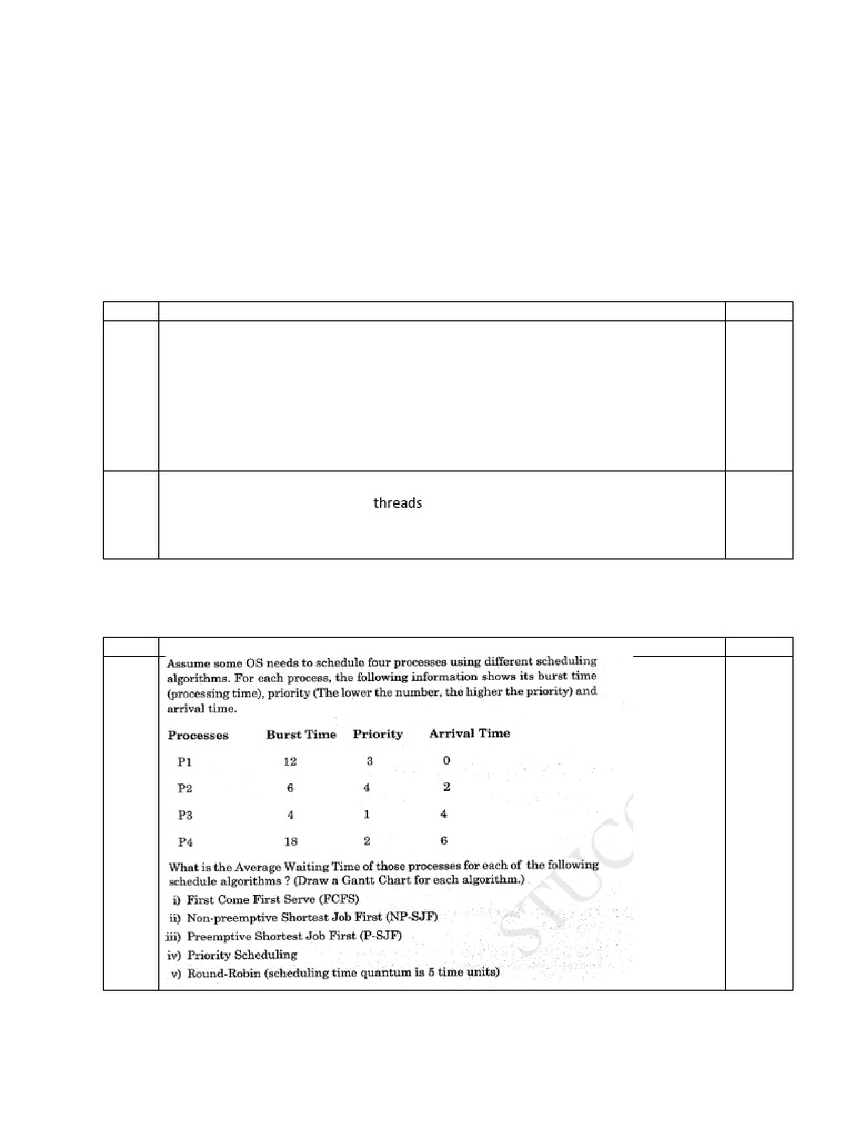 Os assignment questions pdf