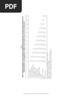 Correlation Matrix