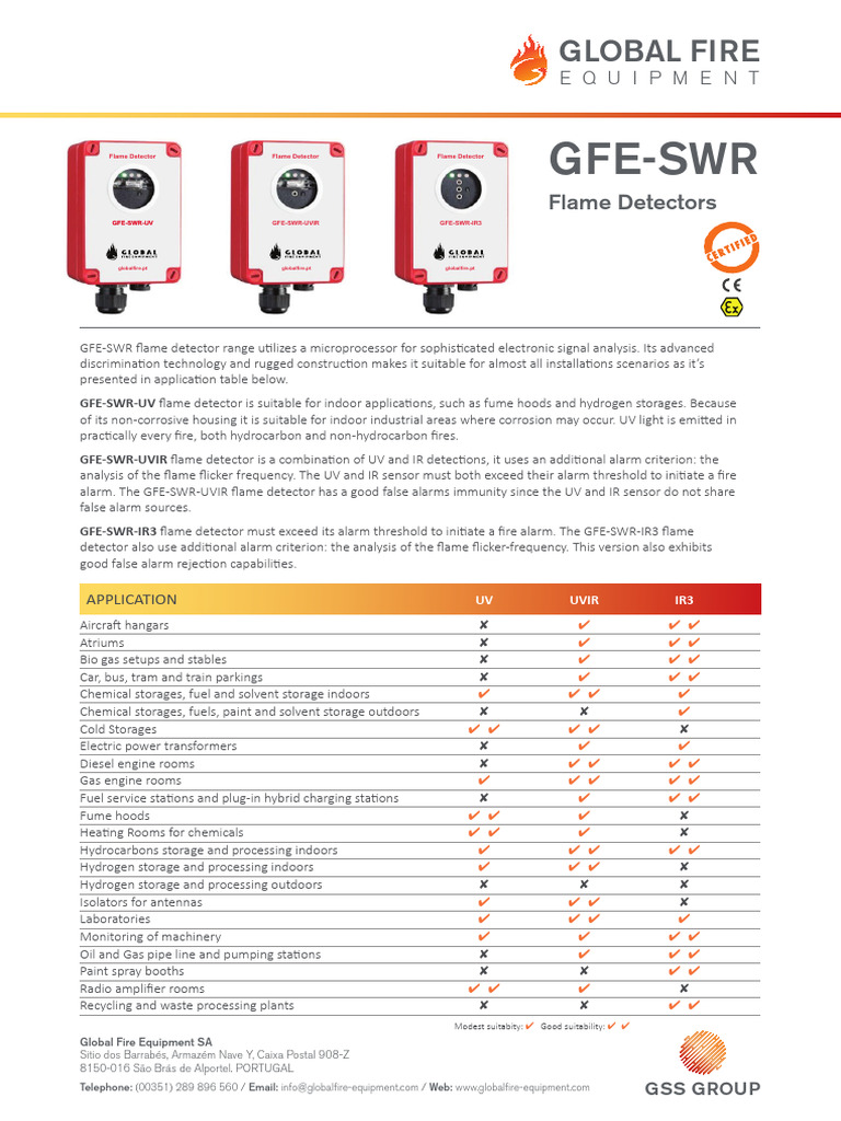 Gfe SWR | PDF