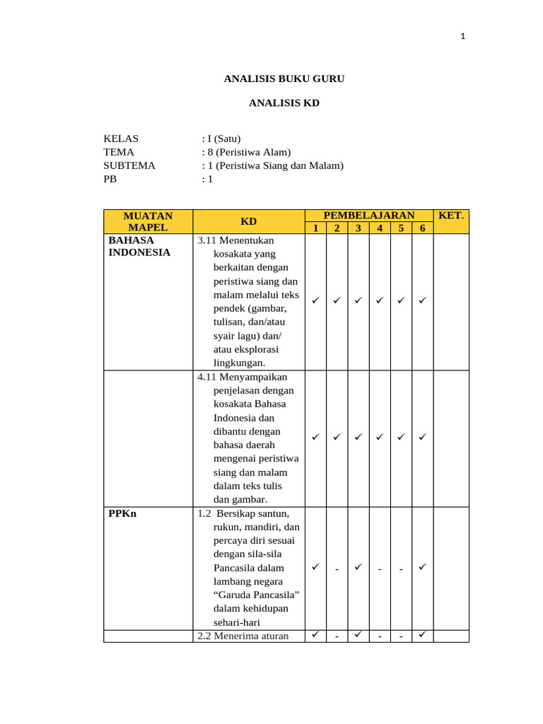 01 Analisis Kd 1 Pdf