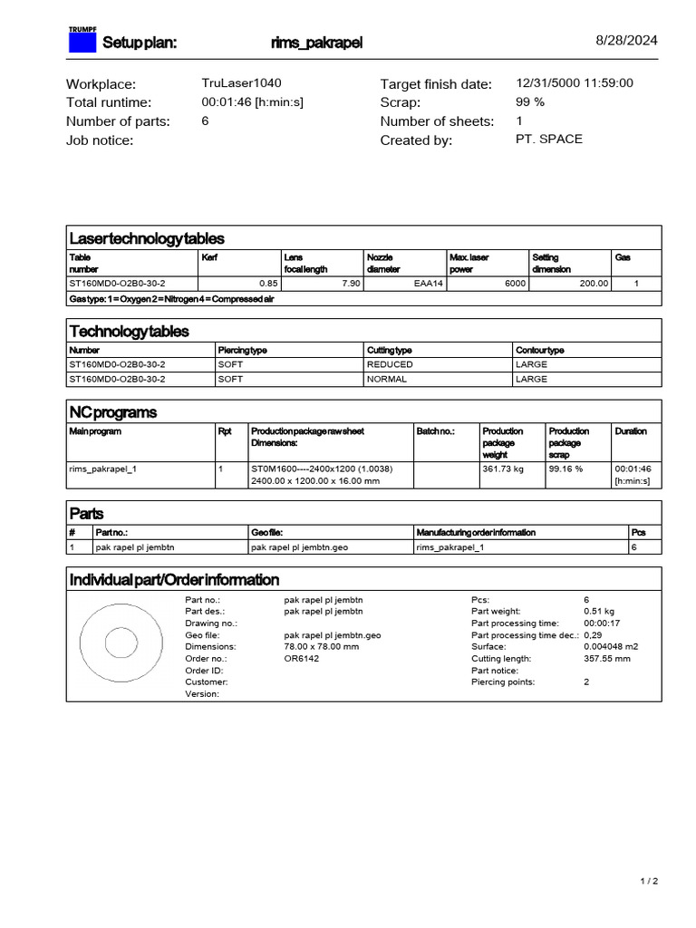 Rims Pakrapel SetupPlan | PDF