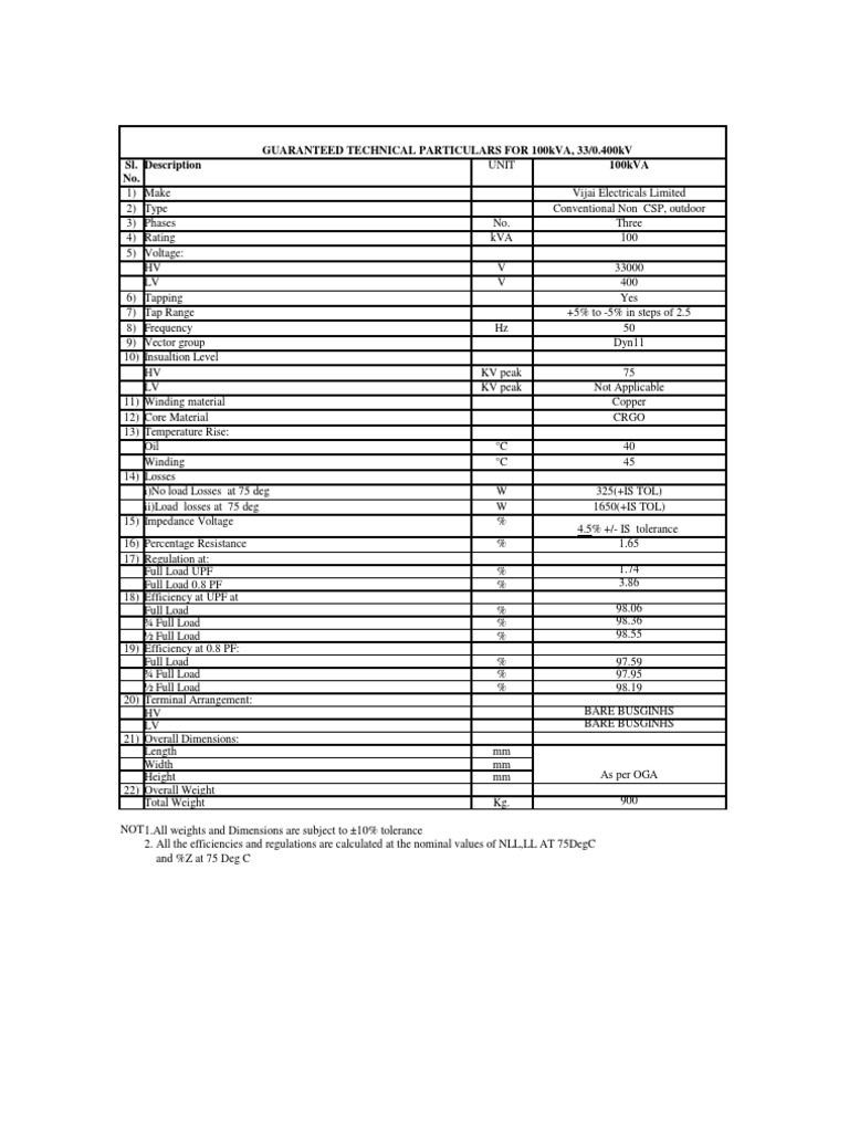 12 16 MVA Power Transformer Data Sheet PDF PDF Transformer , 58 OFF
