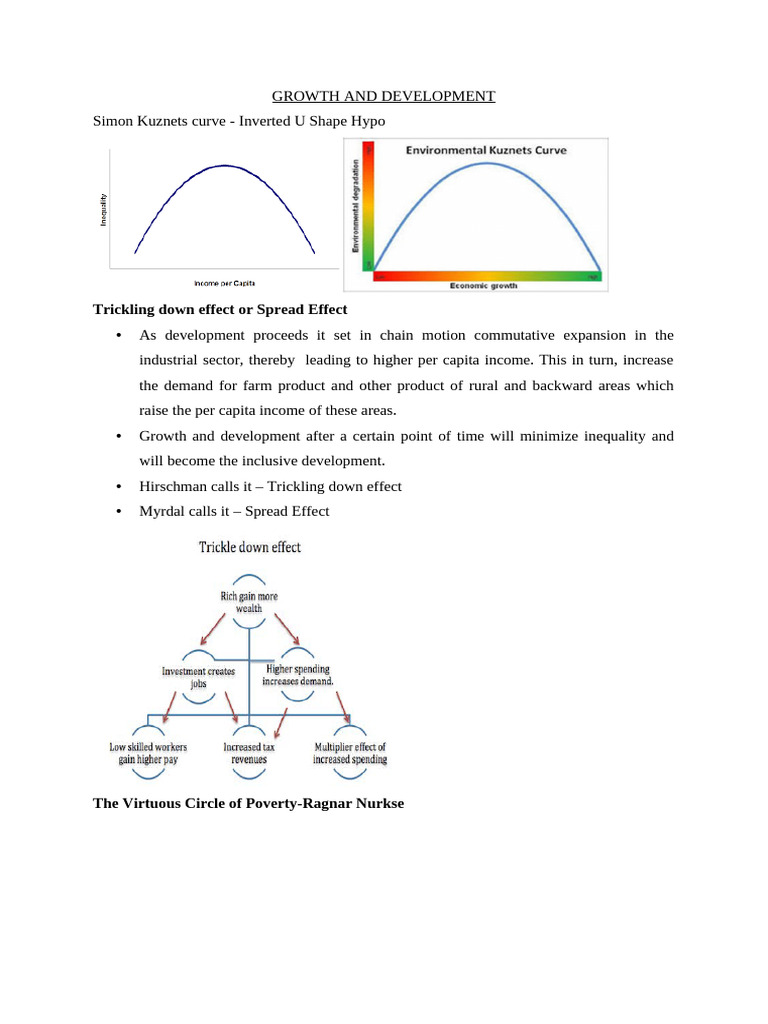 Growth And Development Pdf Quality Of Life Politics