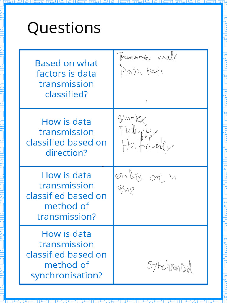 Data Transmission Types Explained | PDF | Computer Networking ...