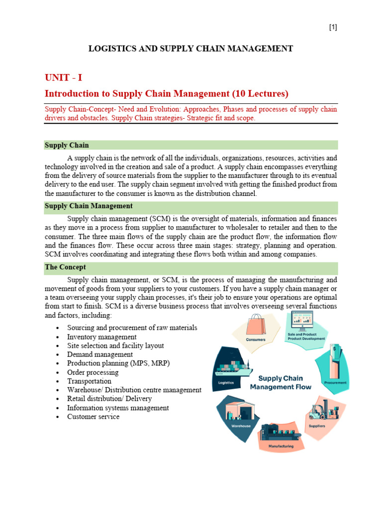 LSCM | PDF