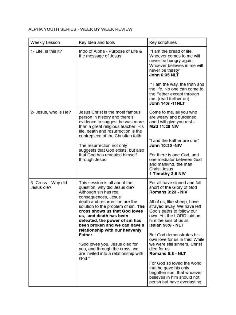 Alpha - Youth Bible Lessons-1 | PDF