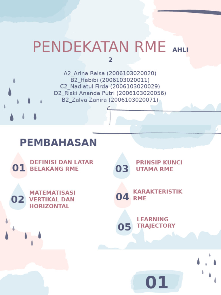 Ahli 2 - Pendekatan RME | PDF