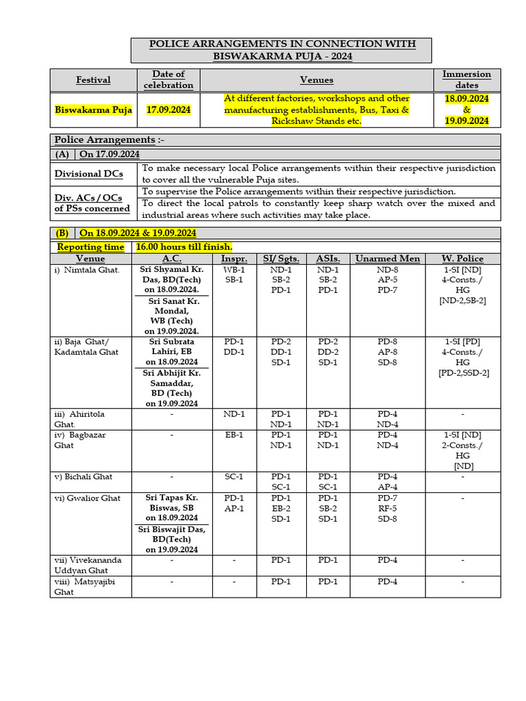 Pa1825 Icw Biswakarma Puja 2024 on 17.09.2024 PDF