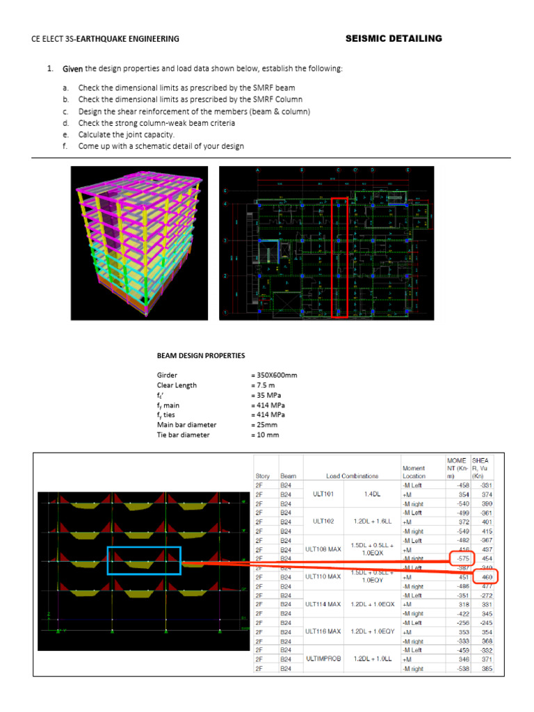 Lecture+110b Ce+Elect+3s Smrf+Illustrative+Problem | PDF